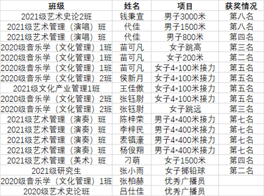 544b736f168a43e3b9ac685588d168b1.png