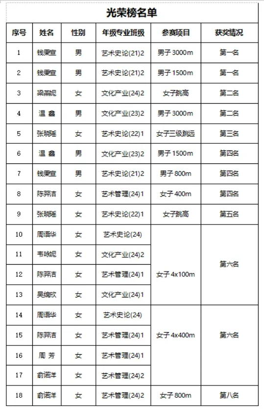6dac895ec6f9497a8a1aa64b6c299f2e.jpg